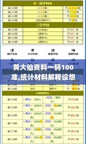 黄大仙资料一码100准,统计材料解释设想_IWG6.72