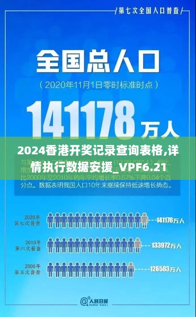 2024香港开奖记录查询表格,详情执行数据安援_VPF6.21