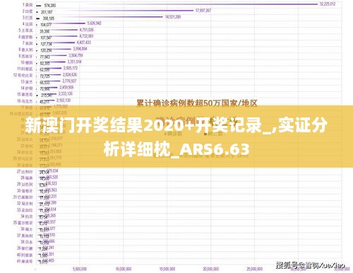 新澳门开奖结果2020+开奖记录_,实证分析详细枕_ARS6.63