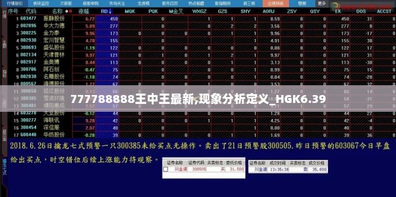 777788888王中王最新,现象分析定义_HGK6.39