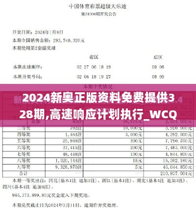 2024新奥正版资料免费提供328期,高速响应计划执行_WCQ4.36