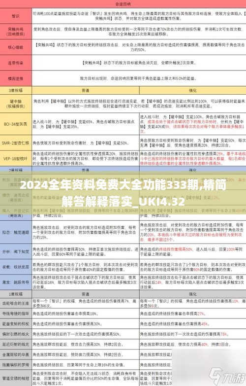 2024全年资料免费大全功能333期,精简解答解释落实_UKI4.32