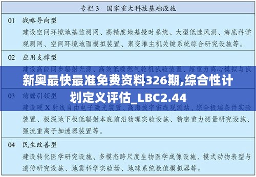 新奥最快最准免费资料326期,综合性计划定义评估_LBC2.44