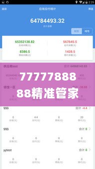 7777788888精准管家婆329期,精密疑问解析解答解释_IZM6.70