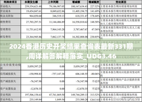 2024香港历史开奖结果查询表最新331期,周详解答解释落实_UDG3.46