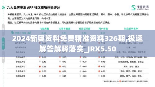 2024新奥资料免费精准资料326期,极速解答解释落实_JRX5.50