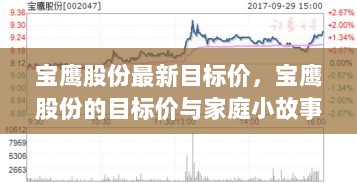 宝鹰股份最新目标价与家庭小故事之间的关联