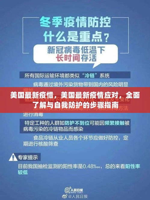 美国最新疫情应对与自我防护的全面指南