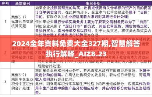 2024全年资料免费大全327期,智慧解答执行解释_AIZ8.23