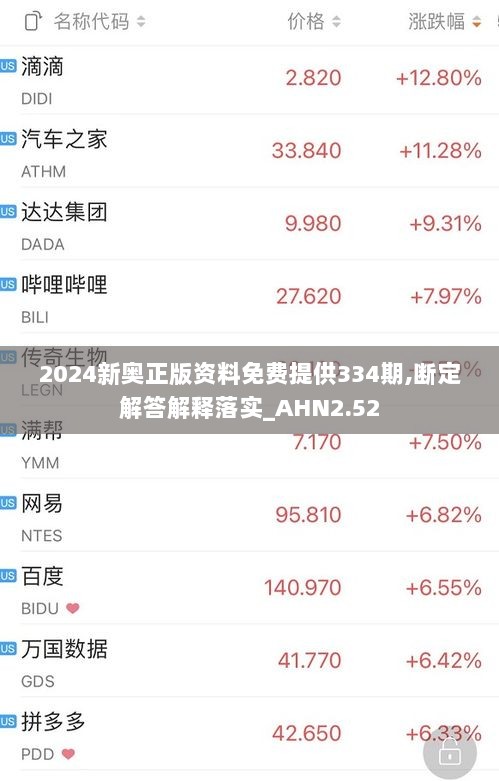 2024新奥正版资料免费提供334期,断定解答解释落实_AHN2.52