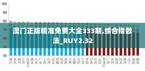 澳门正版精准免费大全333期,综合指数法_RUY2.32