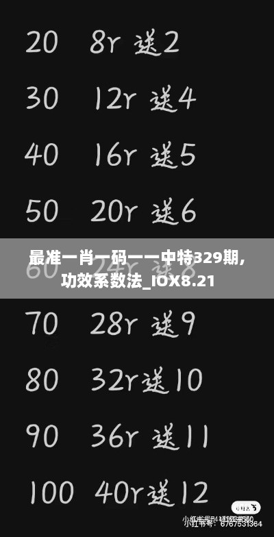 最准一肖一码一一中特329期,功效系数法_IOX8.21