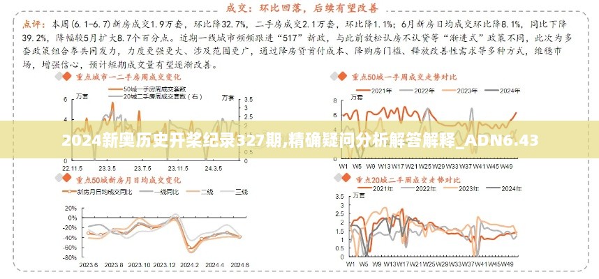 2024新奥历史开桨纪录327期,精确疑问分析解答解释_ADN6.43