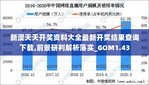 新澳天天开奖资料大全最新开奖结果查询下载,前景研判解析落实_GOM1.43