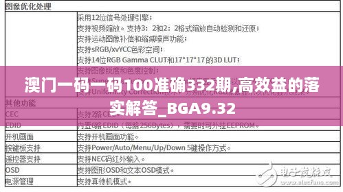 澳门一码一码100准确332期,高效益的落实解答_BGA9.32