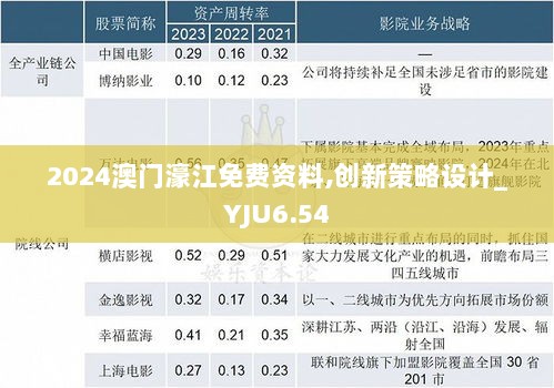 2024澳门濠江免费资料,创新策略设计_YJU6.54