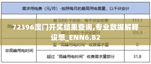 72396澳门开奖结果查询,专业数据解释设想_ENN6.82