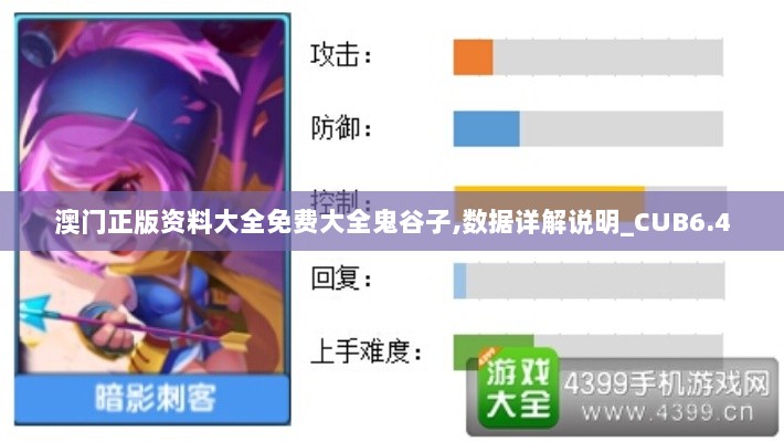 澳门正版资料大全免费大全鬼谷子,数据详解说明_CUB6.4
