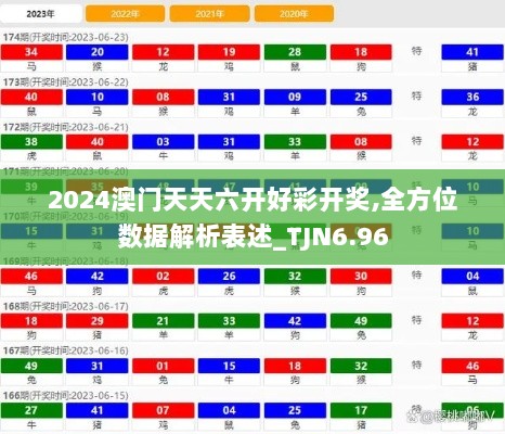 2024澳门天天六开好彩开奖,全方位数据解析表述_TJN6.96