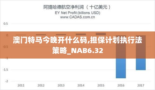 澳门特马今晚开什么码,担保计划执行法策略_NAB6.32