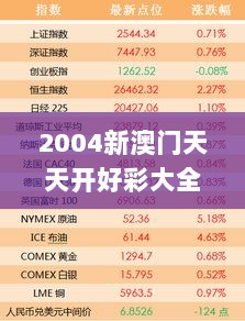 2004新澳门天天开好彩大全,全面性解释说明_PPR6.16