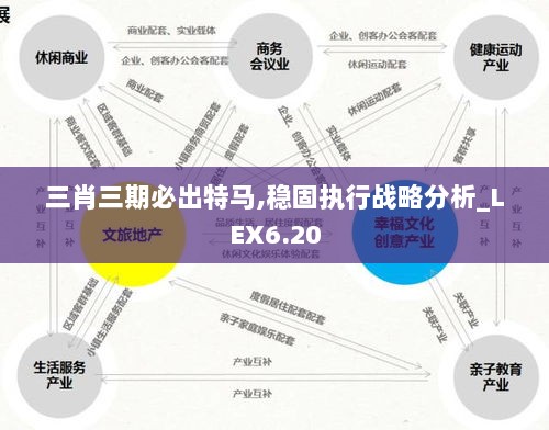 三肖三期必出特马,稳固执行战略分析_LEX6.20