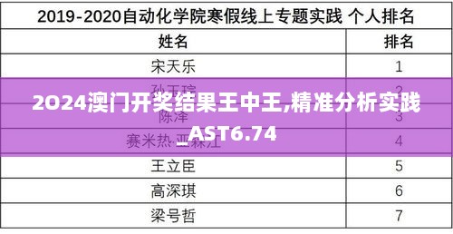 2O24澳门开奖结果王中王,精准分析实践_AST6.74