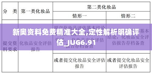 新奥资料免费精准大全,定性解析明确评估_JUG6.91