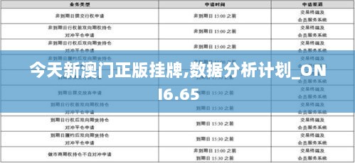 今天新澳门正版挂牌,数据分析计划_ONI6.65