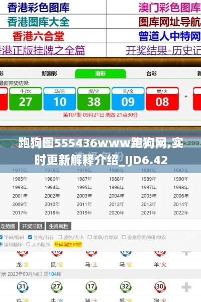 跑狗图555436www跑狗网,实时更新解释介绍_IJD6.42