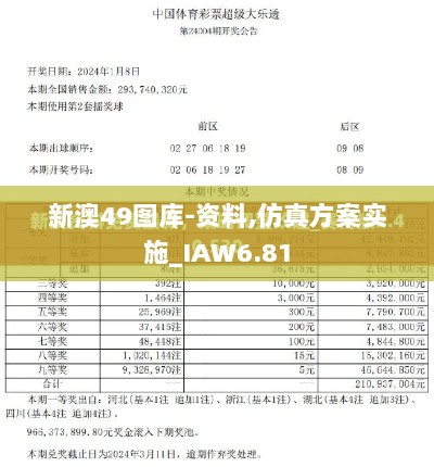 新澳49图库-资料,仿真方案实施_IAW6.81