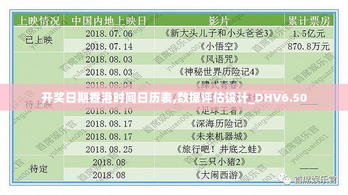 开奖日期香港时间日历表,数据评估设计_DHV6.50