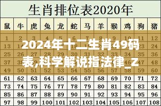 2024年十二生肖49码表,科学解说指法律_ZMU6.38