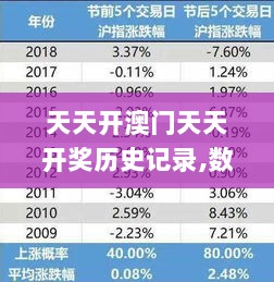 天天开澳门天天开奖历史记录,数据整合决策_QRN6.23