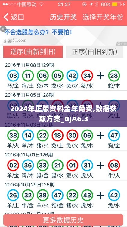 2024年正版资料全年免费,数据获取方案_GJA6.3