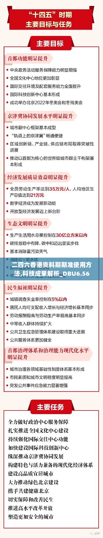 二四六香港资料期期准使用方法,科技成果解析_DBU6.56