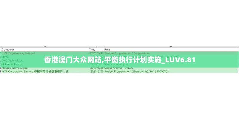 香港澳门大众网站,平衡执行计划实施_LUV6.81