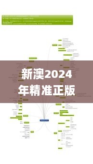 新澳2024年精准正版资料,林业工程_EFM6.18