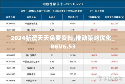 2024新澳天天免费资料,推动策略优化_RGV6.53