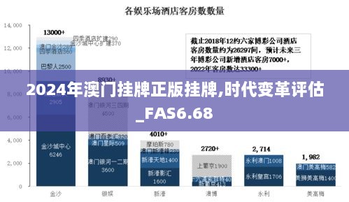 2024年澳门挂牌正版挂牌,时代变革评估_FAS6.68