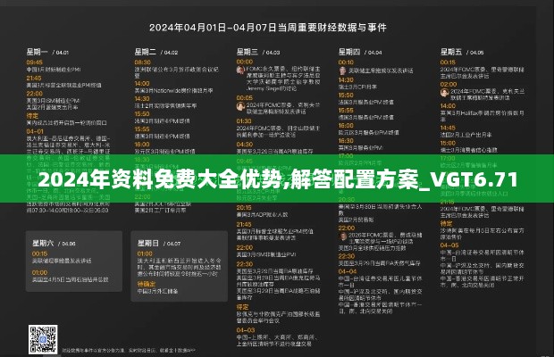 2024年资料免费大全优势,解答配置方案_VGT6.71