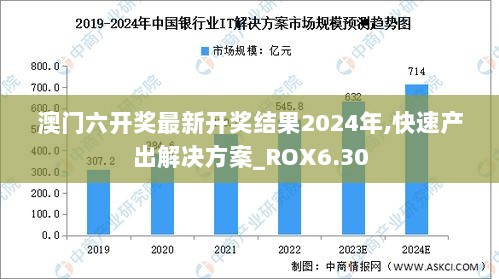 澳门六开奖最新开奖结果2024年,快速产出解决方案_ROX6.30