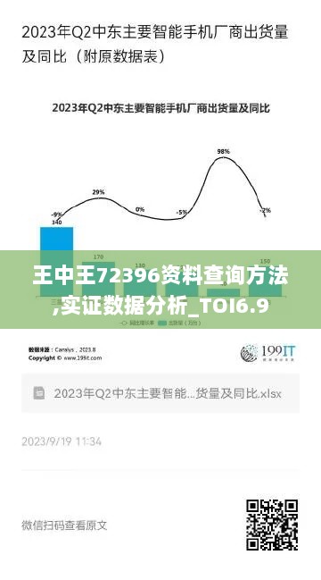 王中王72396资料查询方法,实证数据分析_TOI6.9