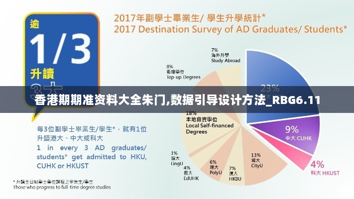 香港期期准资料大全朱门,数据引导设计方法_RBG6.11