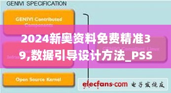 2024新奥资料免费精准39,数据引导设计方法_PSS6.16