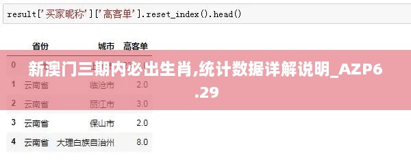 新澳门三期内必出生肖,统计数据详解说明_AZP6.29