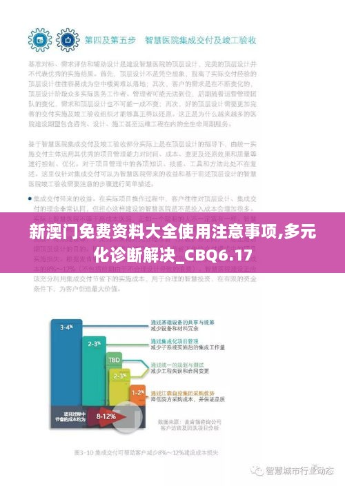 新澳门免费资料大全使用注意事项,多元化诊断解决_CBQ6.17