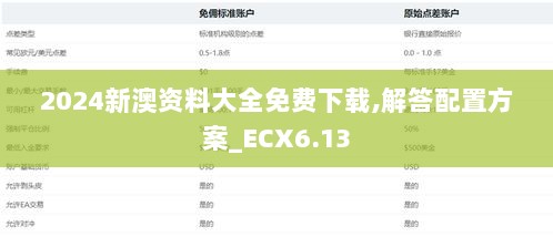 2024新澳资料大全免费下载,解答配置方案_ECX6.13