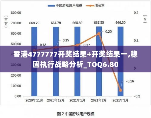 香港4777777开奖结果+开奖结果一,稳固执行战略分析_TOQ6.80