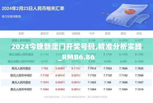 2024今晚新澳门开奖号码,精准分析实践_RMB6.86